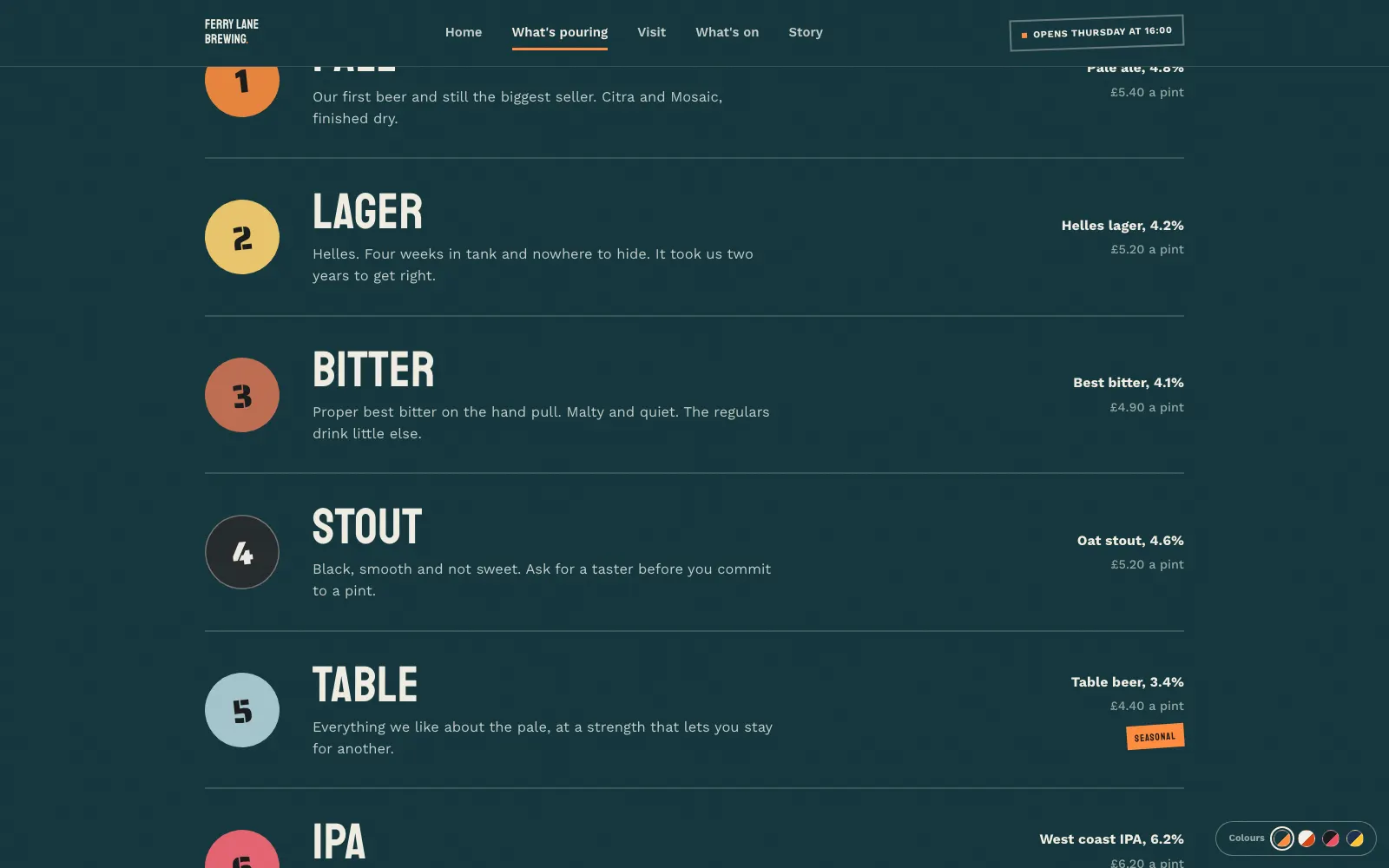 Ferry Lane beer board listing six pours with tasting notes and price per pint